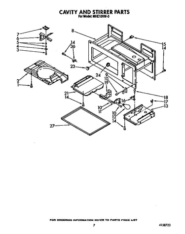 Cavity and stirrer