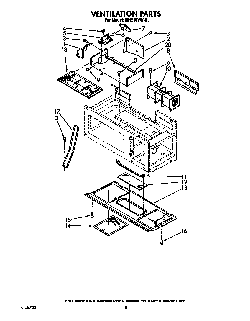 Ventilation