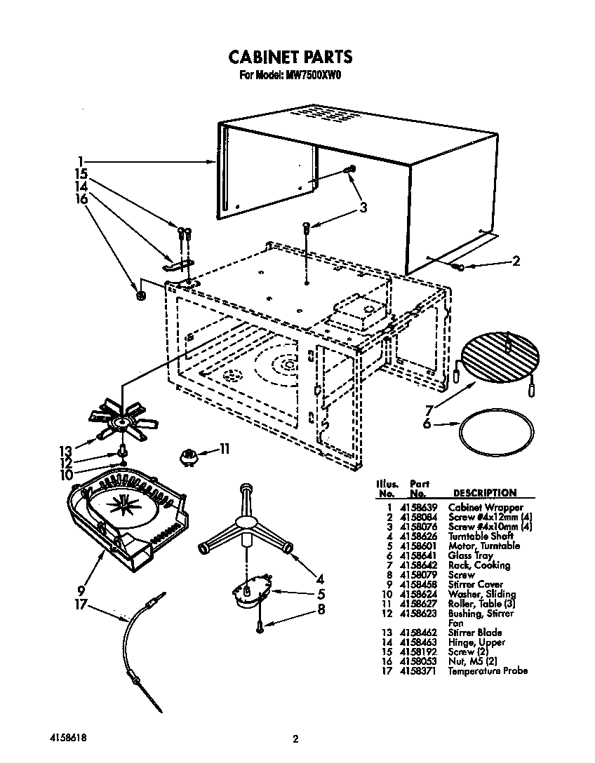 CABINET