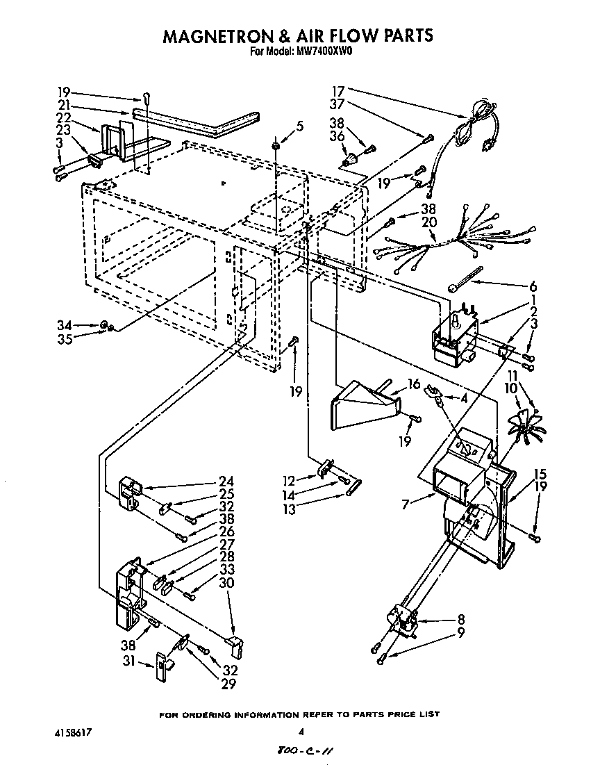 Magnetron and air flow