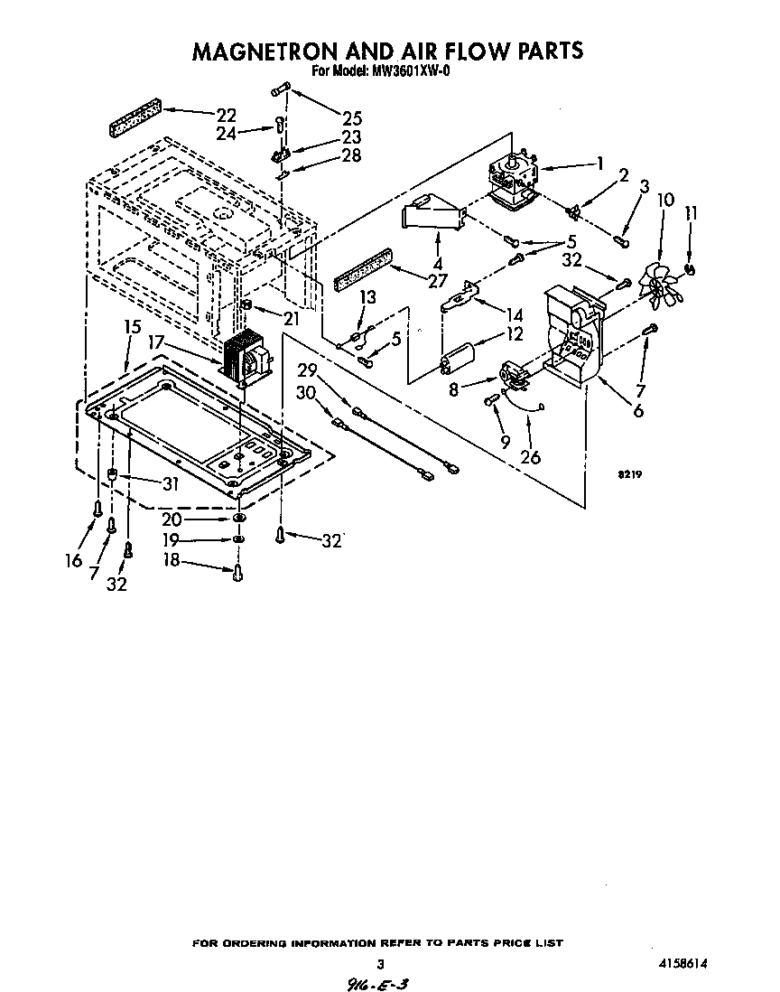 Magnetron and air flow