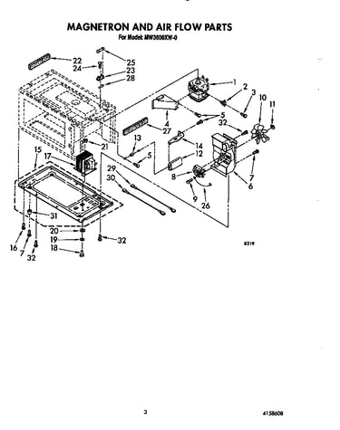 Magnetron and air flow