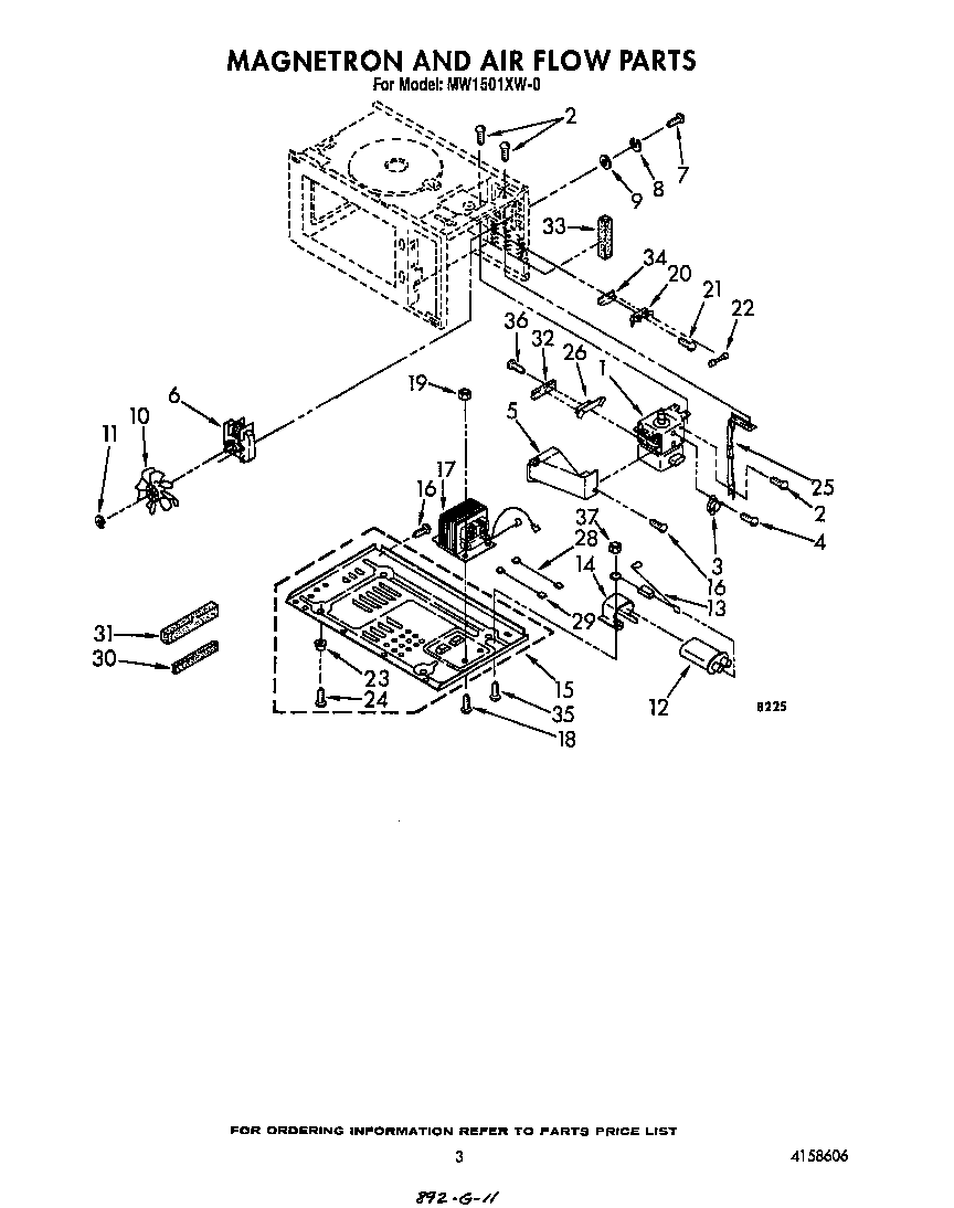 Magnetron and air flow
