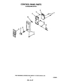 Control panel