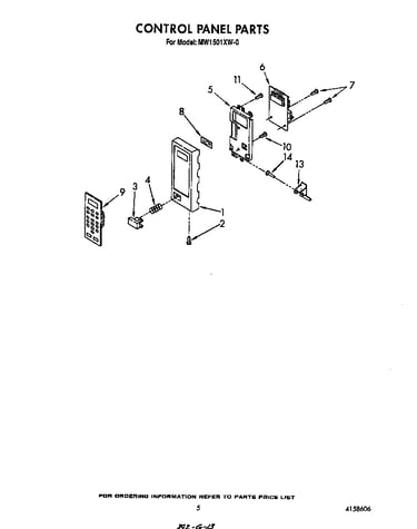 Control panel