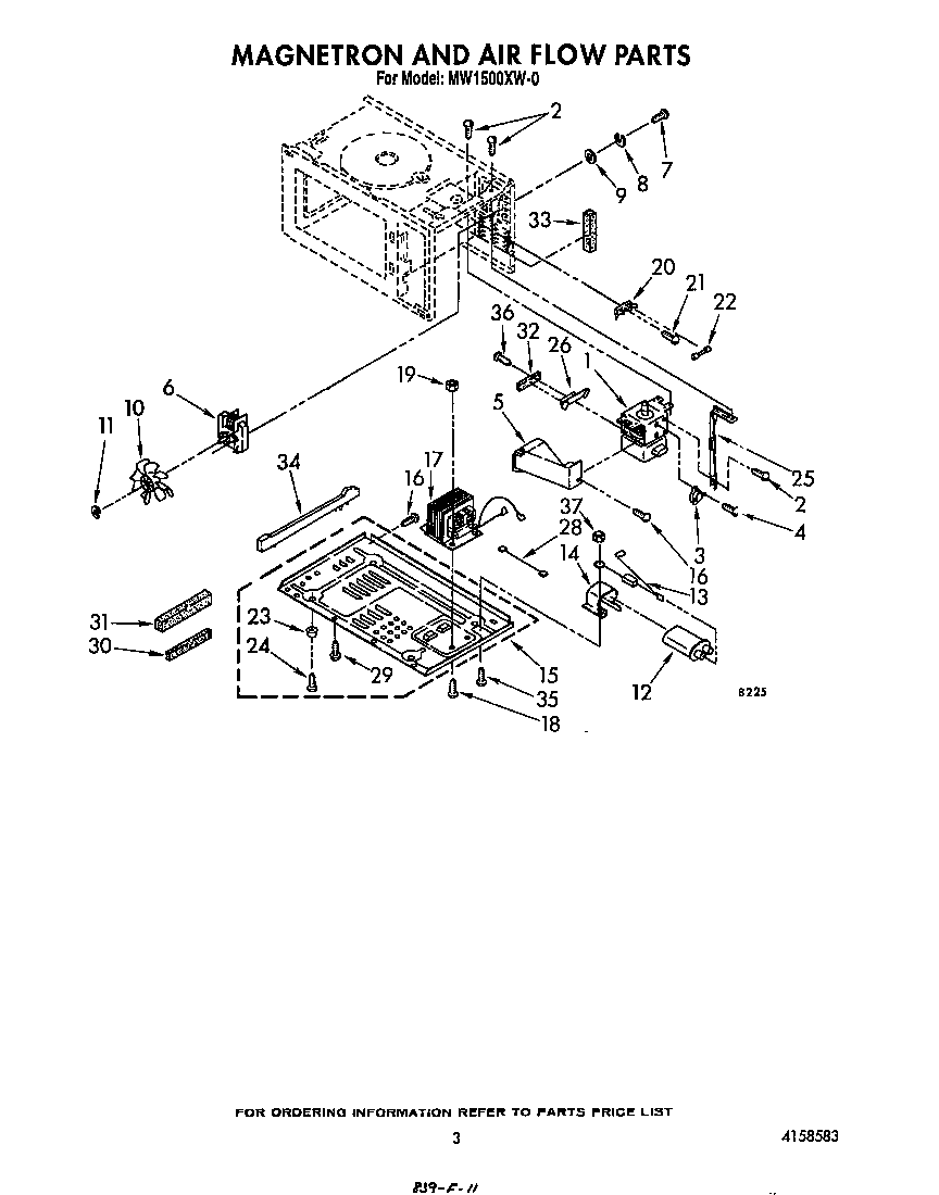 Magnetron and air flow