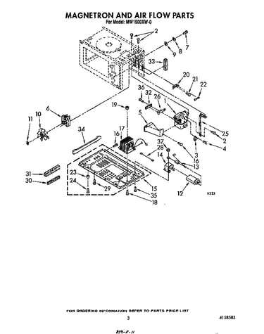 Magnetron and air flow