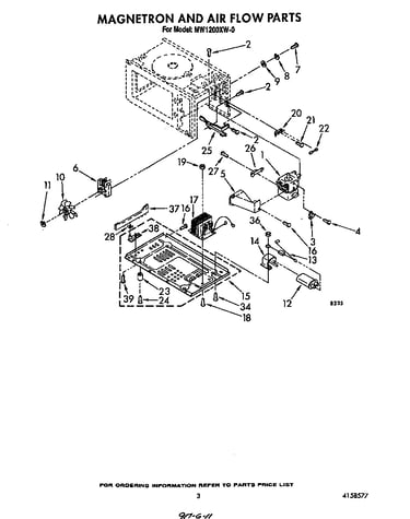 Magnetron and air flow
