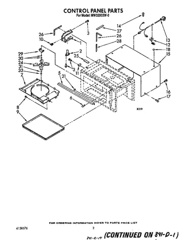 Control panel