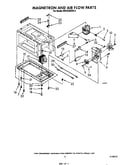 Magnetron and air flow