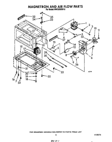 Magnetron and air flow