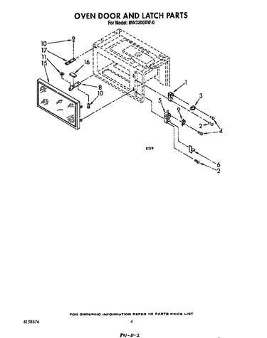 Oven door and latch