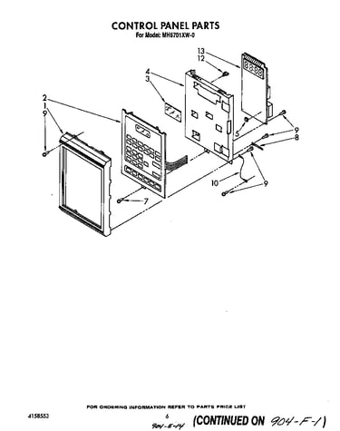 Control panel