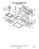 Cavity and stirrer
