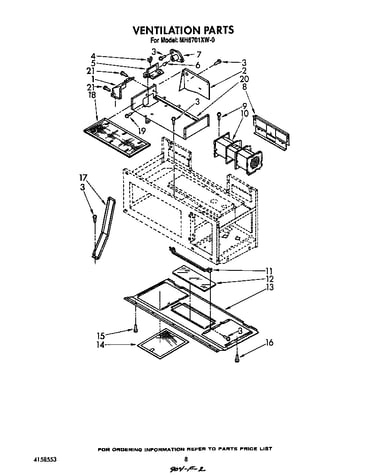 Ventilation