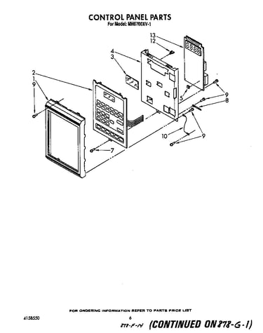 Control panel