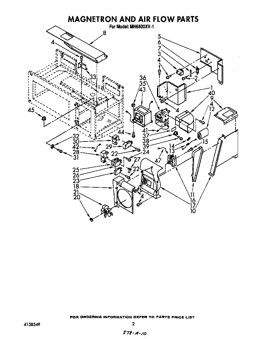 Magnetron and airflow