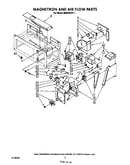 Magnetron and airflow