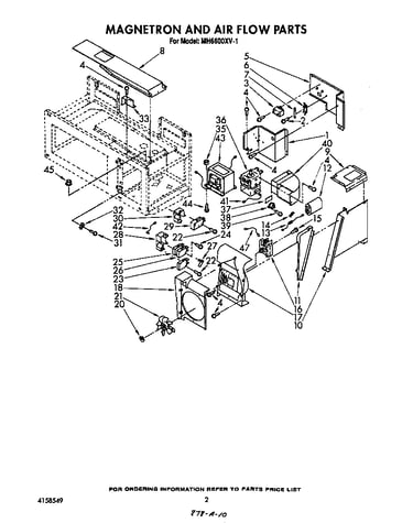 Magnetron and airflow