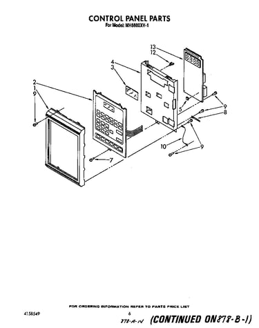 Control panel