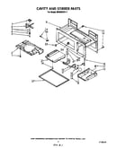 Cavity and stirrer