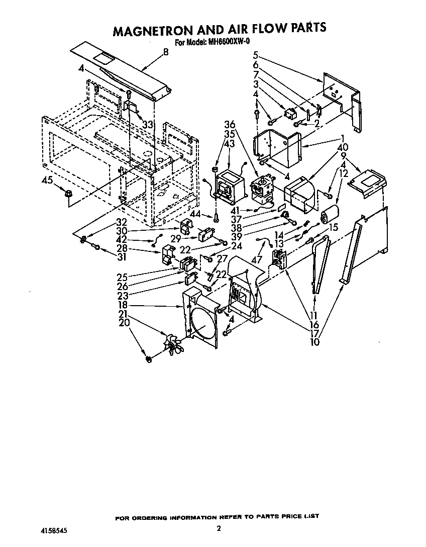 Magnetron and air flow