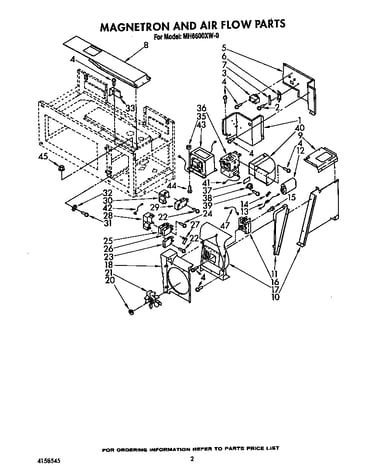 Magnetron and air flow