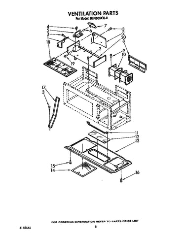 Ventilation