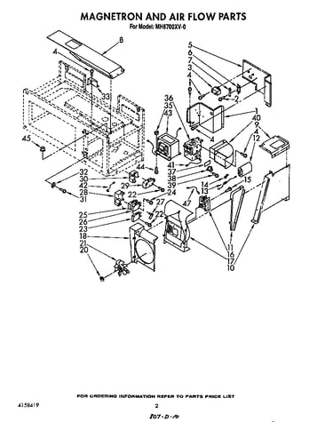 Magnetron and air flow