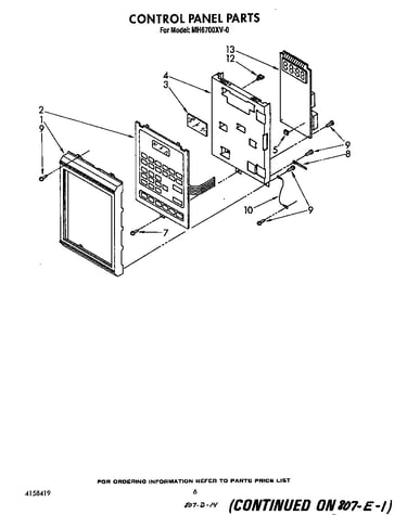 Control panel