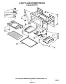 Cavity and stirrer