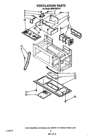 Ventilation