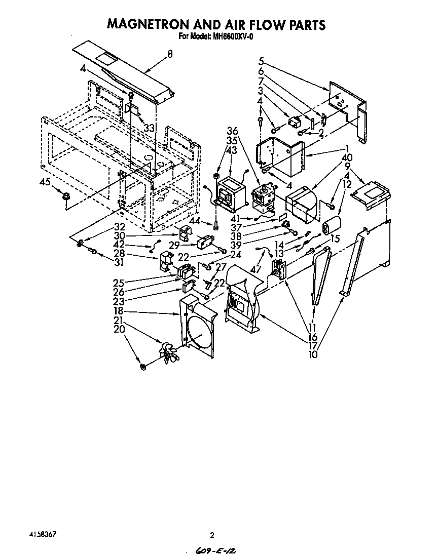 MAGNETRON AND AIR FLOW
