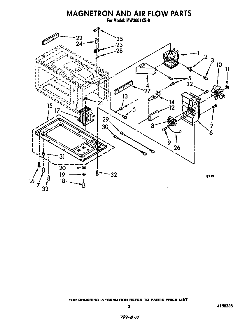 MAGNETRON AND AIR FLOW