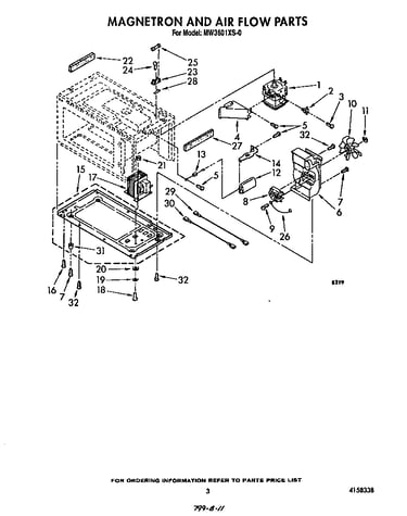 Magnetron and air flow