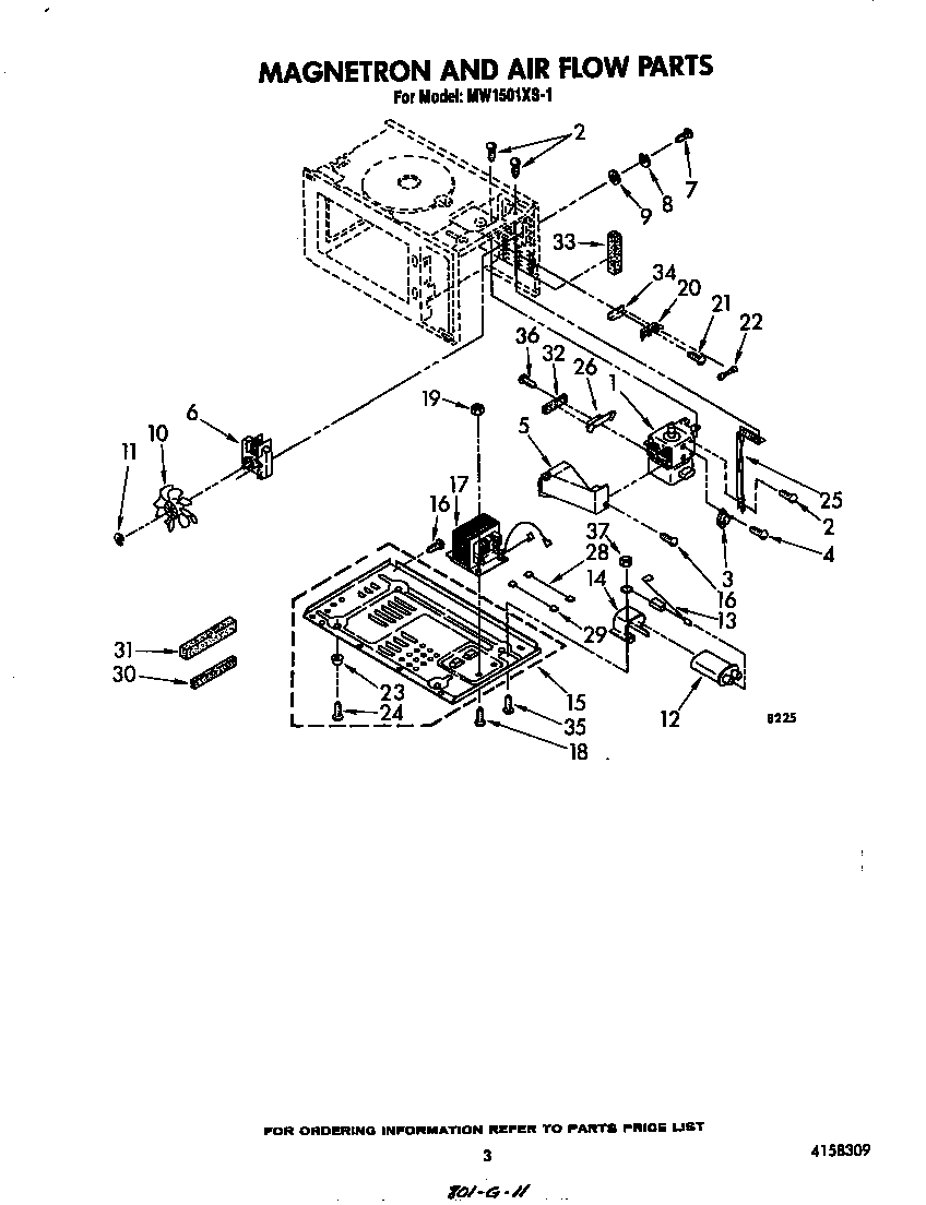 Magnetron and air flow