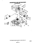 Magnetron and air flow
