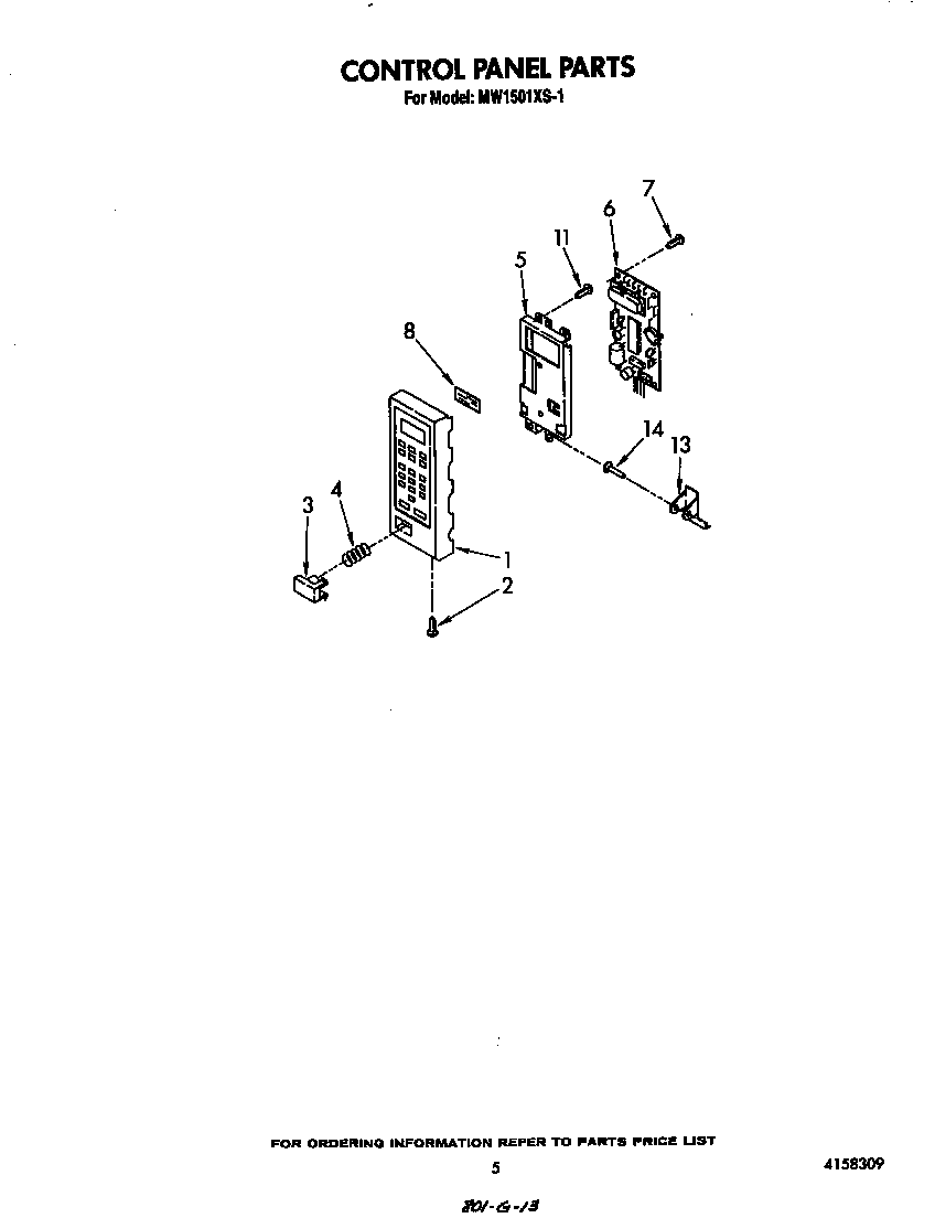Control panel