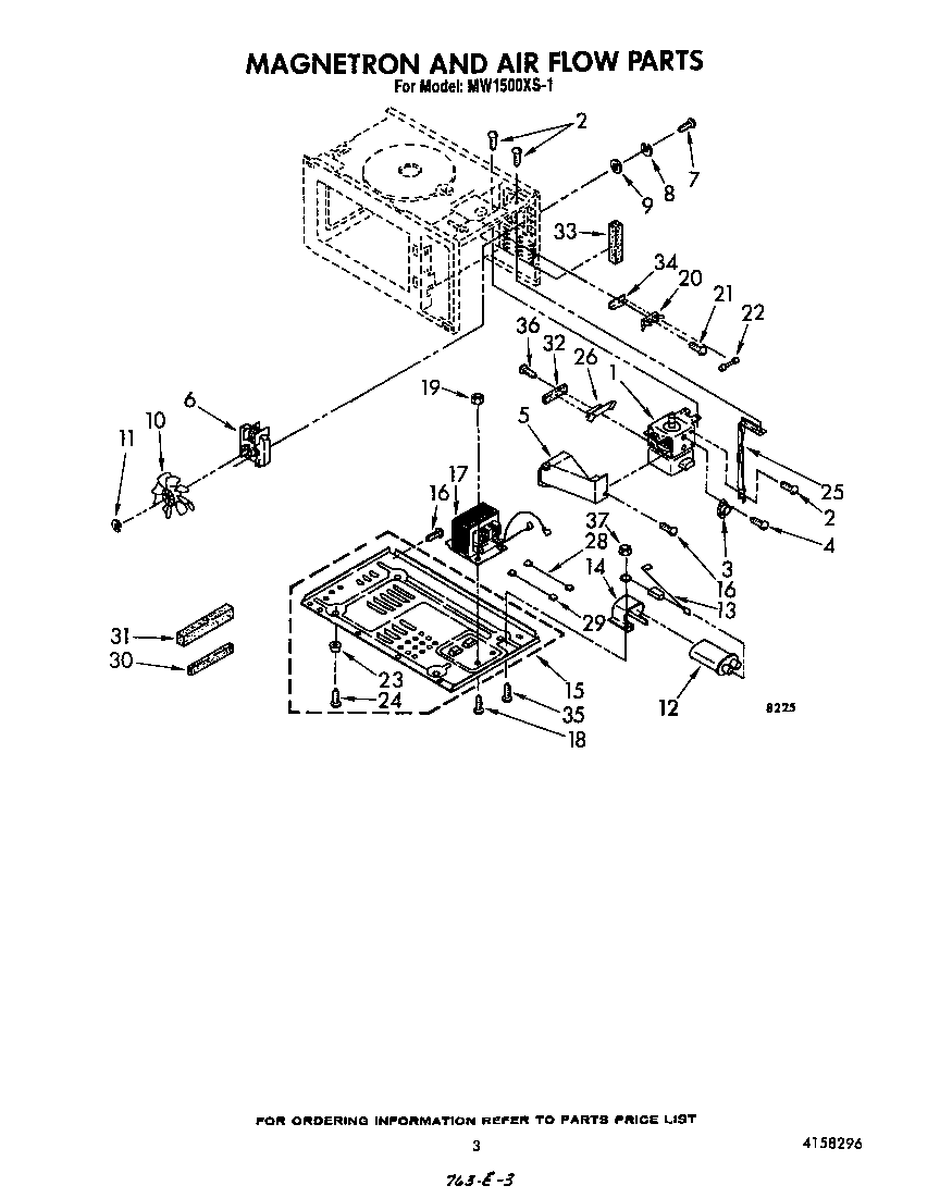 Magnetron and airflow