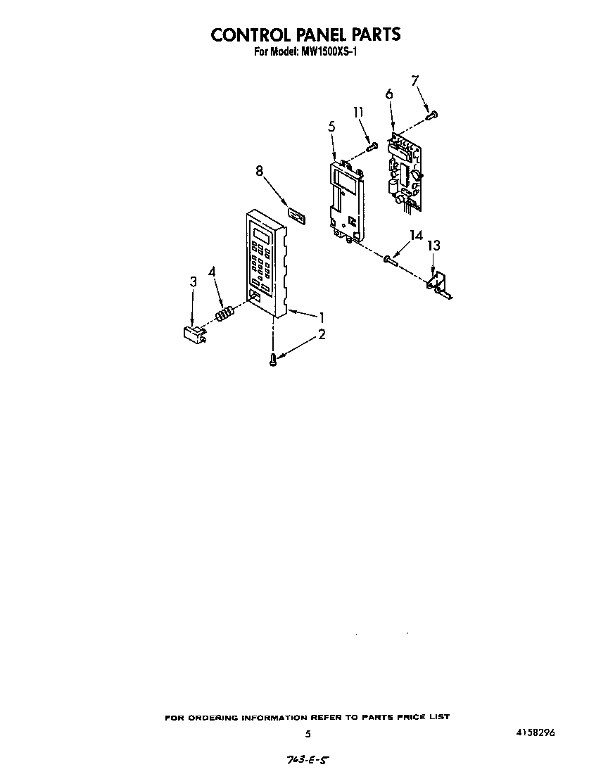 Control panel