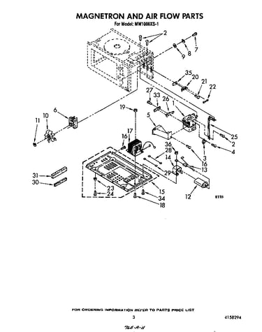 Magnetron and airflow