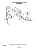 Oven door and latch