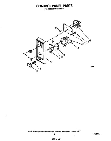 Control panel
