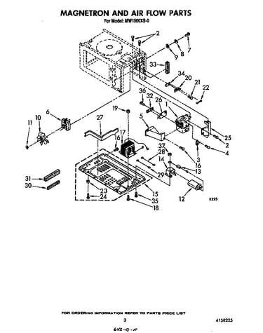 Magnetron and air flow