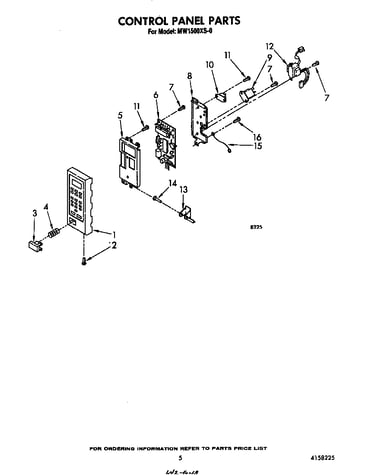 Control panel