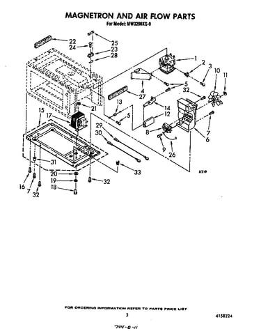 Magnetron and airflow