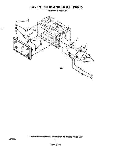 Oven door and latch