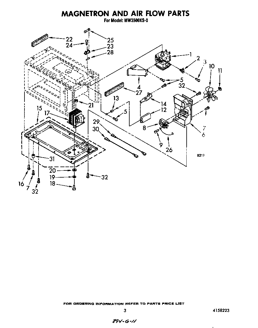 Magnetron and air flow