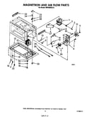 Magnetron and airflow