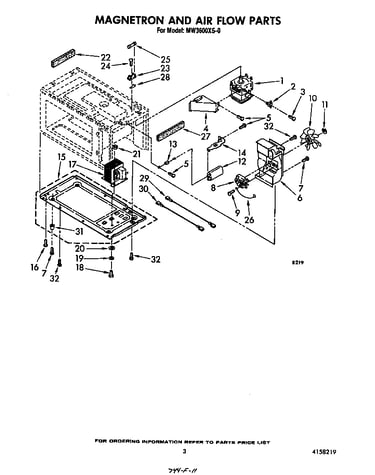 Magnetron and airflow